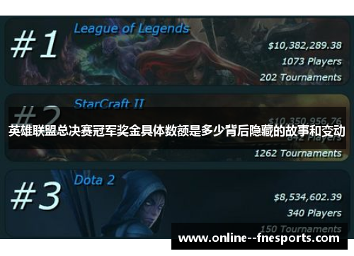 英雄联盟总决赛冠军奖金具体数额是多少背后隐藏的故事和变动 英雄联盟总决赛冠军奖金具体数额是多少背后隐藏的故事和变动