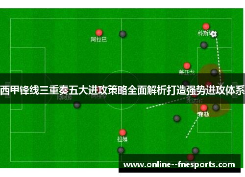 西甲锋线三重奏五大进攻策略全面解析打造强势进攻体系 西甲锋线三重奏五大进攻策略全面解析打造强势进攻体系