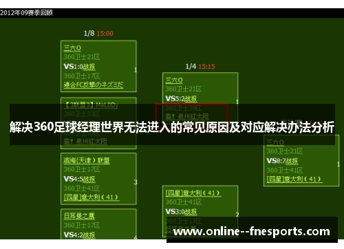 解决360足球经理世界无法进入的常见原因及对应解决办法分析