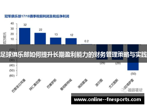 足球俱乐部如何提升长期盈利能力的财务管理策略与实践