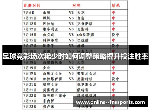 足球竞彩场次稀少时如何调整策略提升投注胜率