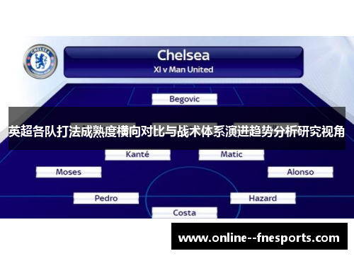 英超各队打法成熟度横向对比与战术体系演进趋势分析研究视角 英超各队打法成熟度横向对比与战术体系演进趋势分析研究视角