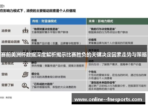 赛前美洲杯数据深度解析揭示比赛胜负的关键决定因素走势与策略 赛前美洲杯数据深度解析揭示比赛胜负的关键决定因素走势与策略