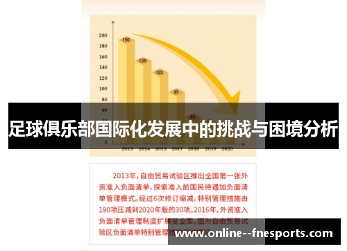 足球俱乐部国际化发展中的挑战与困境分析