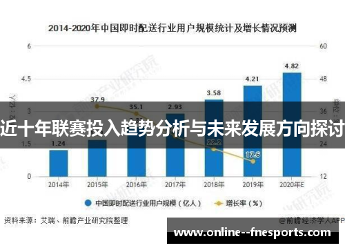 近十年联赛投入趋势分析与未来发展方向探讨
